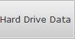 Hard Drive Data Recovery St Cloud Hdd